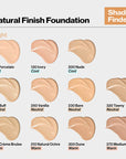 HD Foundation