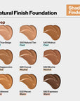 HD Foundation